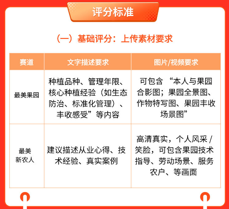 http://st-static1.dhwpian.com/forums/2025/11/03/17621647437005.png