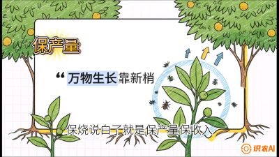 第四节：嫩梢保卫战&mdash;&mdash;潜叶蛾与蚜虫，课程：《柑橘十大病虫害：从入门到精通》