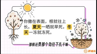 第5节：【硬核实操】挖沟的学问：不同土质的&ldquo;深浅保卫战&rdquo;，课程：《柑橘底肥&ldquo;翻身账&rdquo;：从改土到高产的实战全书》