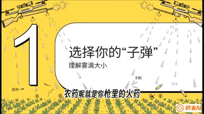 第1节：无人机打药总&ldquo;白干&rdquo;？&mdash;&mdash;搞懂雾滴与天气的关系，课程：《无人机植保搞钱必修课：从&ldquo;瞎飞&rdquo;到&ldquo;懂行&rdquo;的6步进阶》