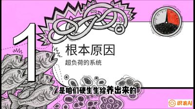 第三节：【爆款单品&middot;加州鲈】从&ldquo;玻璃鱼&rdquo;到&ldquo;摇钱树&rdquo;的通关秘籍，课程：《黄金鳞甲：2025中国淡水鱼高效养殖实战营》