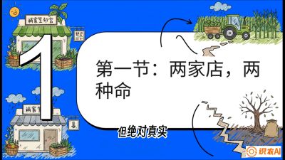 第1节：【农资人思维重塑】别做搬运工！千万级门店的&ldquo;三不等&rdquo;生意经，课程：《农资实战特训：从&ldquo;坐商&rdquo;到&ldquo;千万服务商&rdquo;的进阶路》
