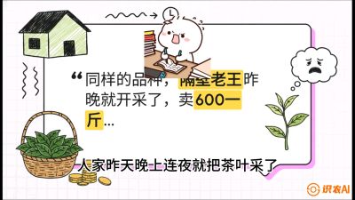 第01节（抢早篇）：与老天爷抢饭吃：如何利用&ldquo;温差阈值&rdquo;让头采茶提前5天上市？，课程：《茶金时代：从&ldquo;看天吃饭&rdquo;到&ldquo;精准控局&rdquo;的茶叶高产提质实战课》