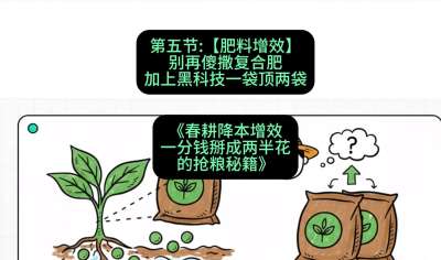 第五节：【肥料增效】别再傻撒复合肥，加上&ldquo;黑科技&rdquo;一袋顶两袋